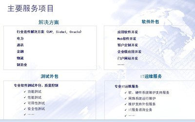 深圳市易思博軟件技術深圳總部 專業軟件外包服務，驅動企業數字化轉型